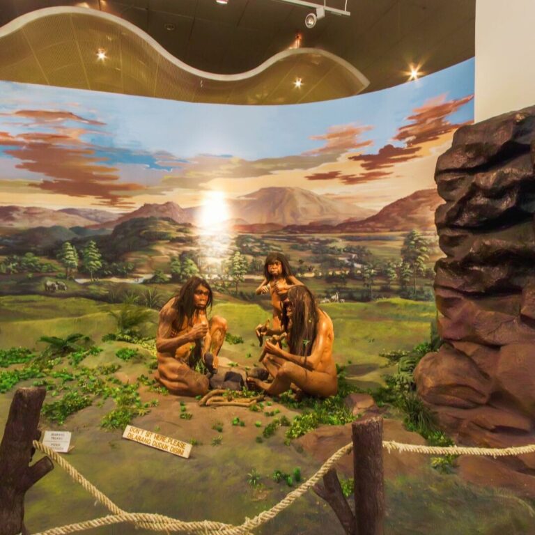 Tenaga, Badan, Alam Sekeliling